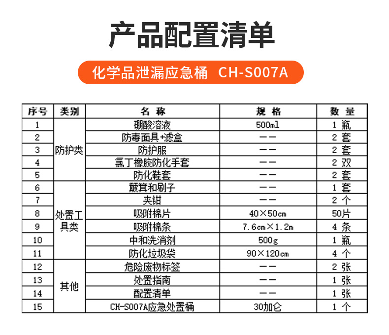 化學(xué)桶_05.jpg